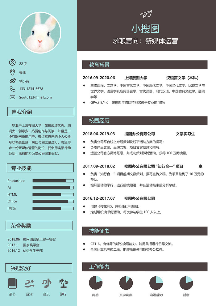 新媒体运营简历_新媒体运营简历自我介绍